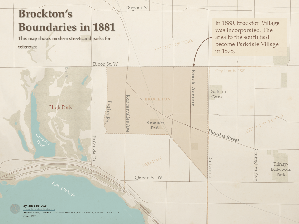 A historical map titled 'Brockton’s Boundaries in 1881' shows the extent of Brockton Village overlaid with modern streets and parks for reference. The map highlights Brock Avenue and marks Brockton’s incorporation as a village in 1880. A note mentions that the area to the south became Parkdale Village in 1878. The map includes landmarks such as High Park, Grenadier Pond, Roncesvalles Avenue, Dundas Street, Queen Street West, and Dufferin Grove. The boundaries of Brockton and Parkdale are shaded, and the City Limits of 1881 are marked. The map is credited to Eric Sehr (2025) and is based on an 1884 plat by Charles E. Goad.